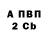 Кетамин VHQ Bogda Shamil